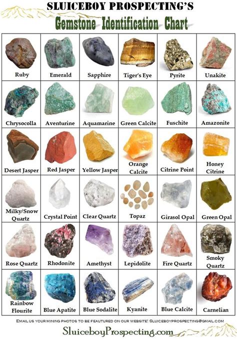 coolcrystal|32 Types of Crystals (With Pictures, Names & Descriptions).